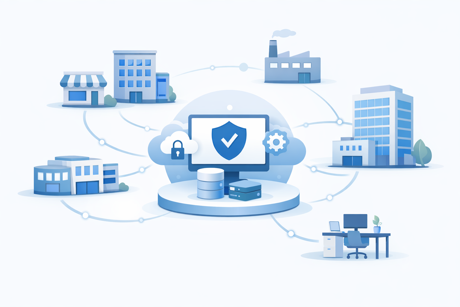 SMB Mid-Market SMB Mid-Market