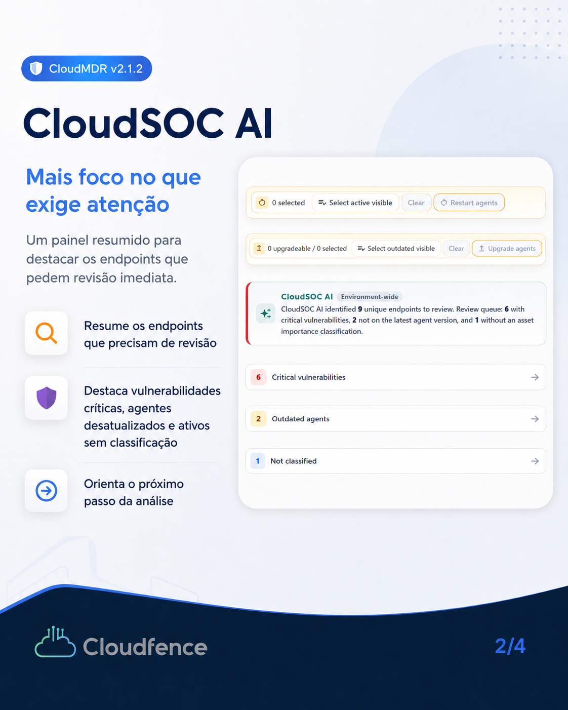 CloudMDR 2/4